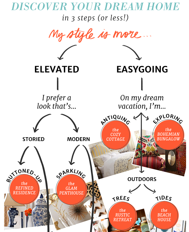 joss and main email content marketing