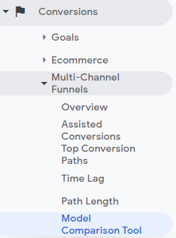 SEO ROI 