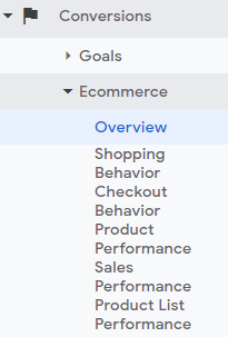 SEO ROI ecommerce