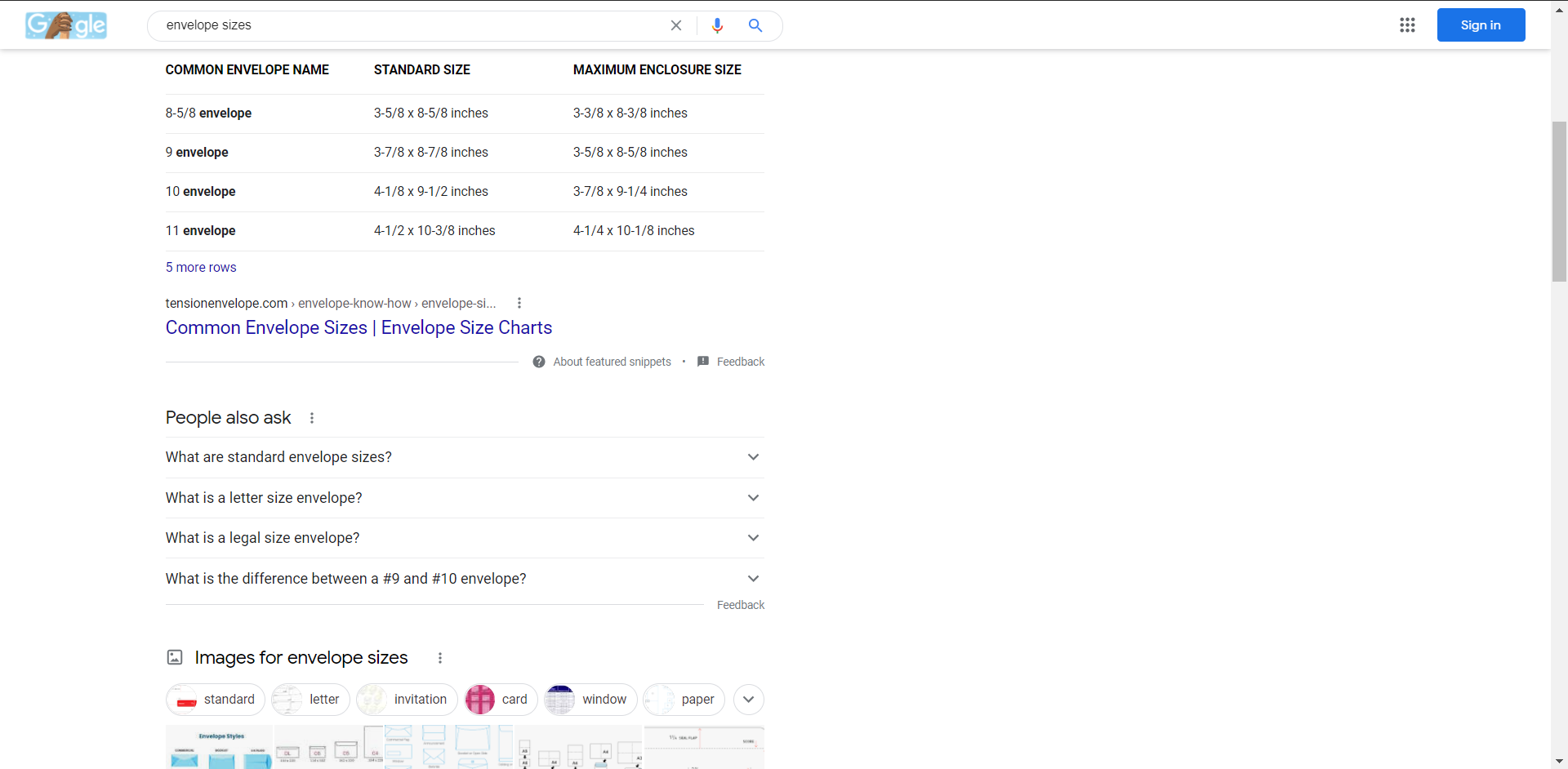Tension Envelope’s Organic Search Visibility and Performance slide #1