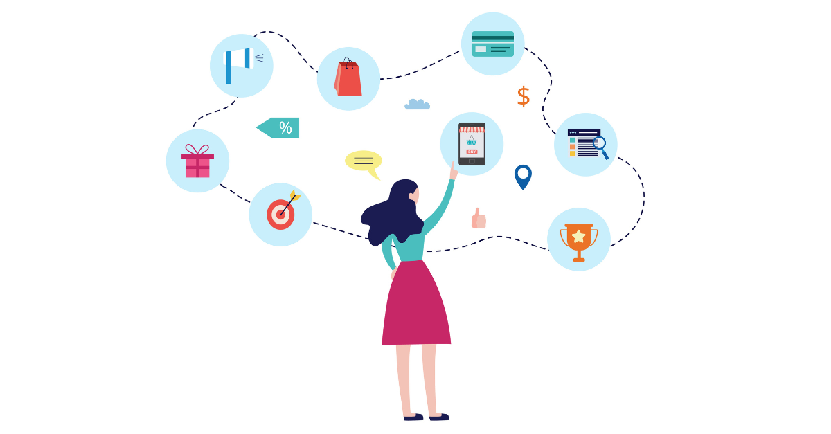 How to Design Social Campaigns for Each Stage of the Customer Journey
