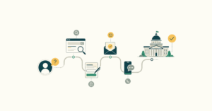 Designing Resident Journeys for Better Public Sector Digital Experiences 